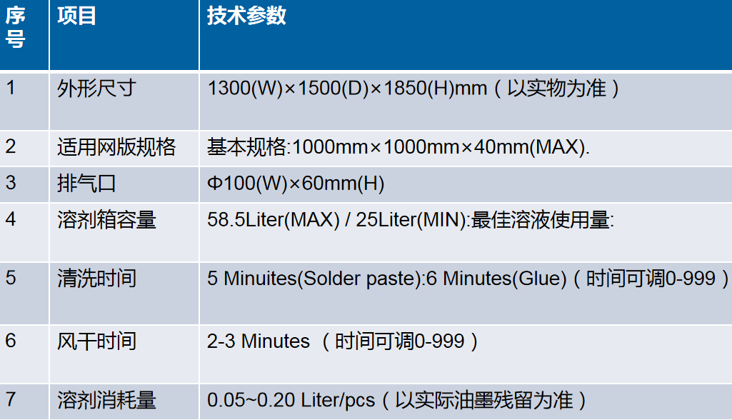 1680076037539321.png image.png